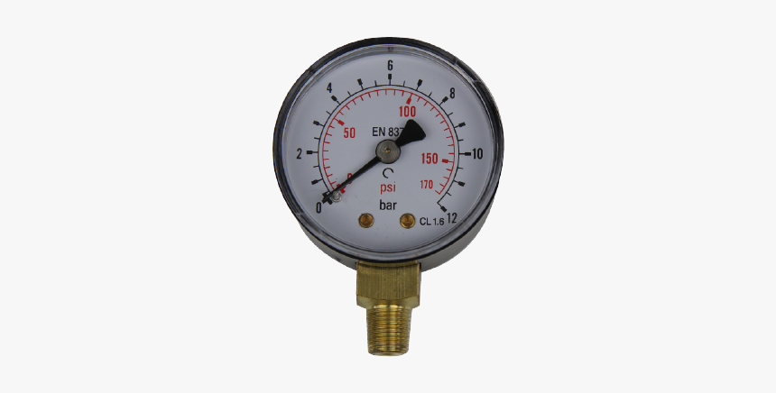 Gauge, HD Png Download