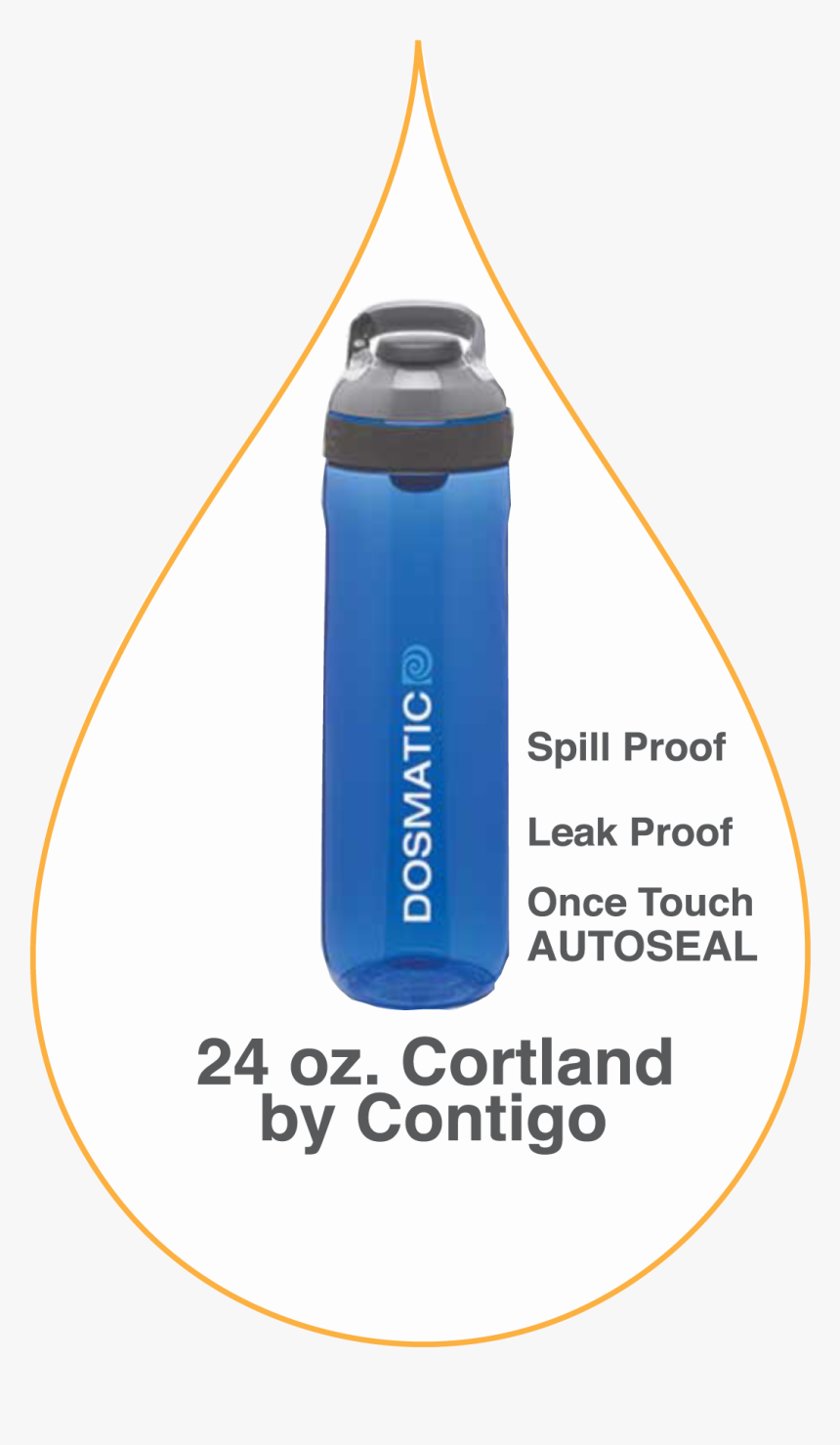 Water Bottle, HD Png Download