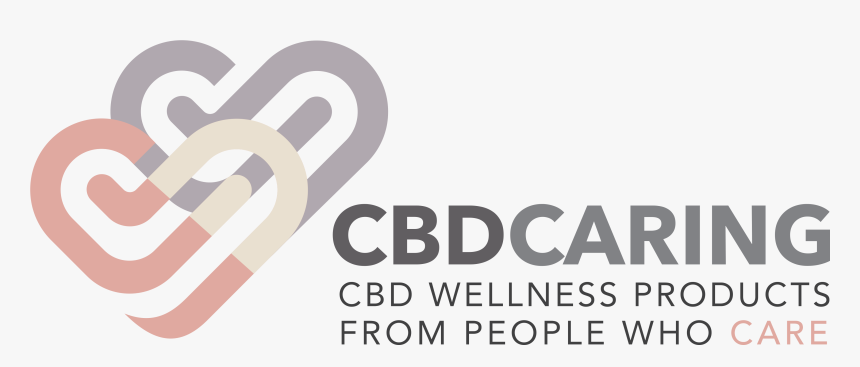 Green Products, HD Png Download