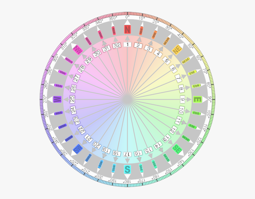 p Transparency, HD Png Download , Transparent Png Image PNGitem