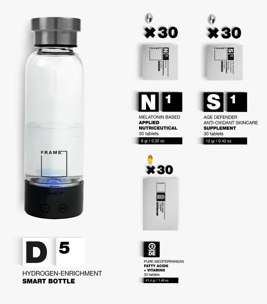 Dietary Supplement, HD Png Download