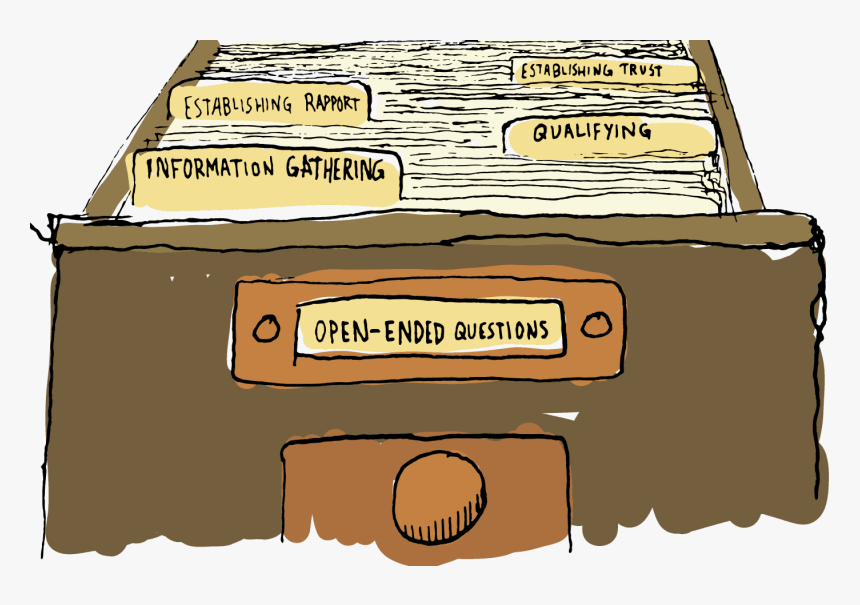 Top 30 Open-ended Questions - Open Ended Questions Icon, HD Png Download