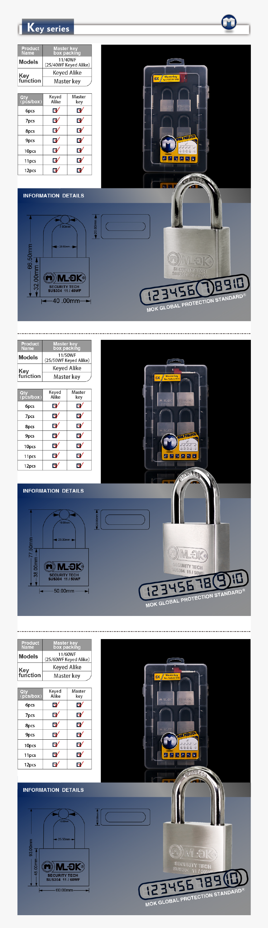Security, HD Png Download