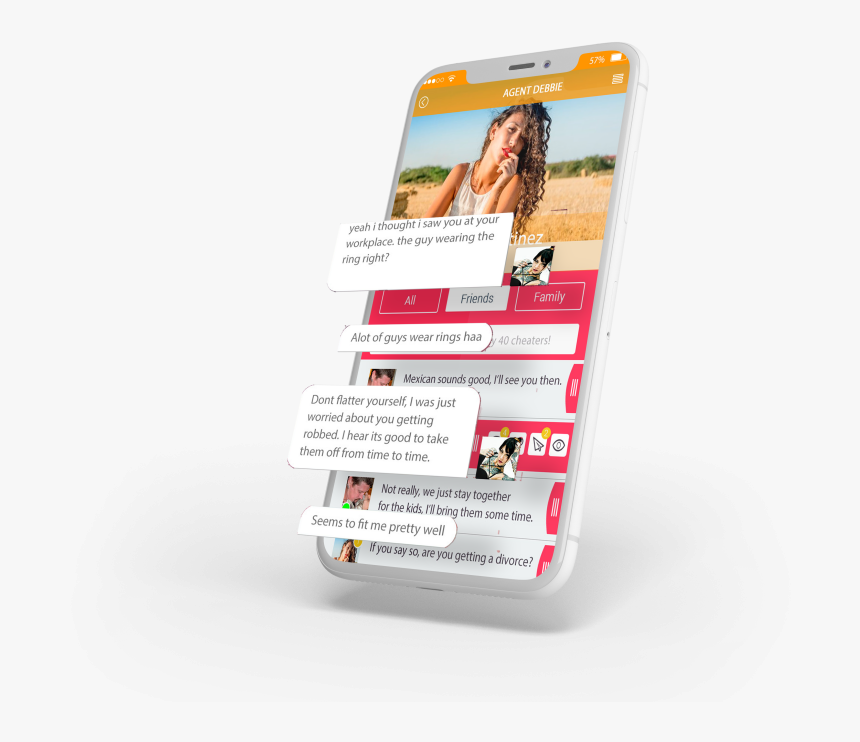 Iphone, HD Png Download