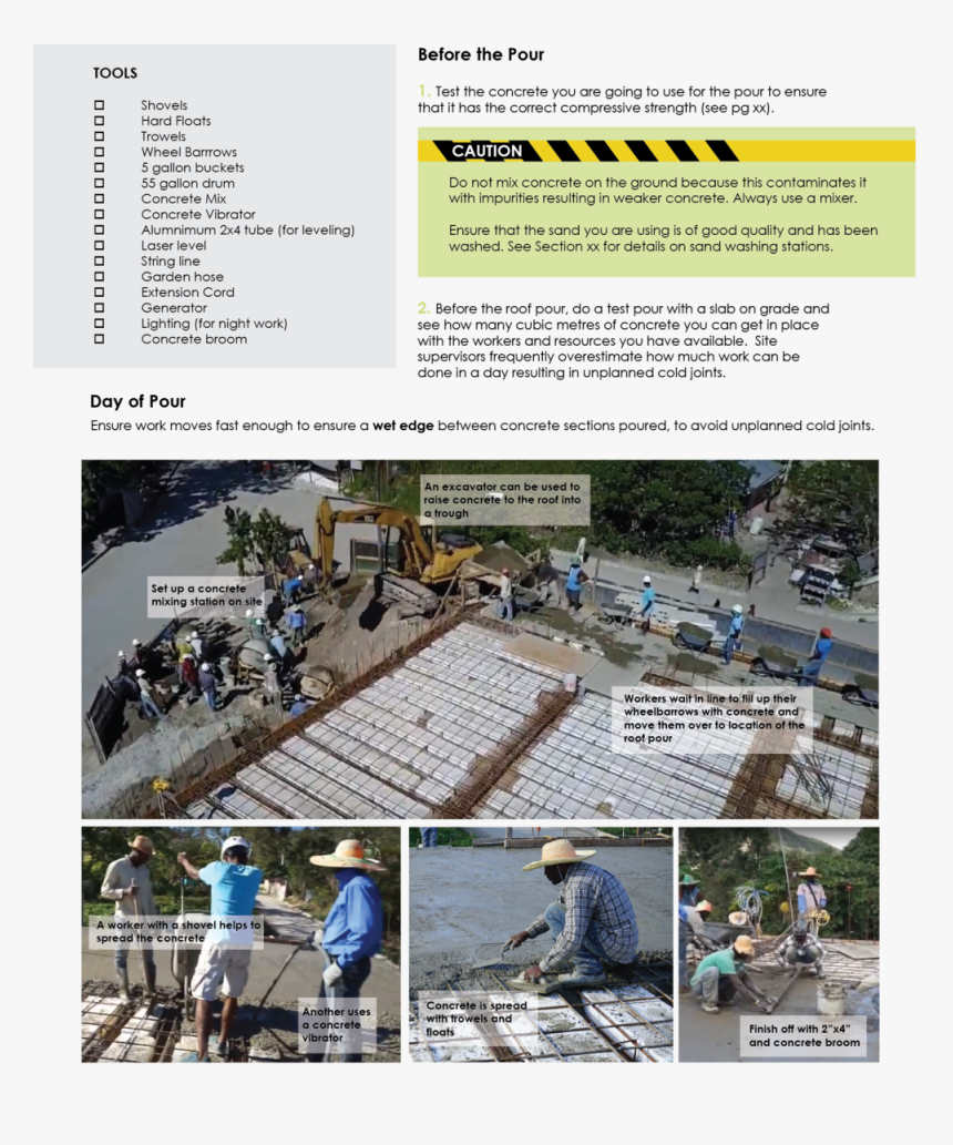 Asset 2 - Foundation, HD Png Download