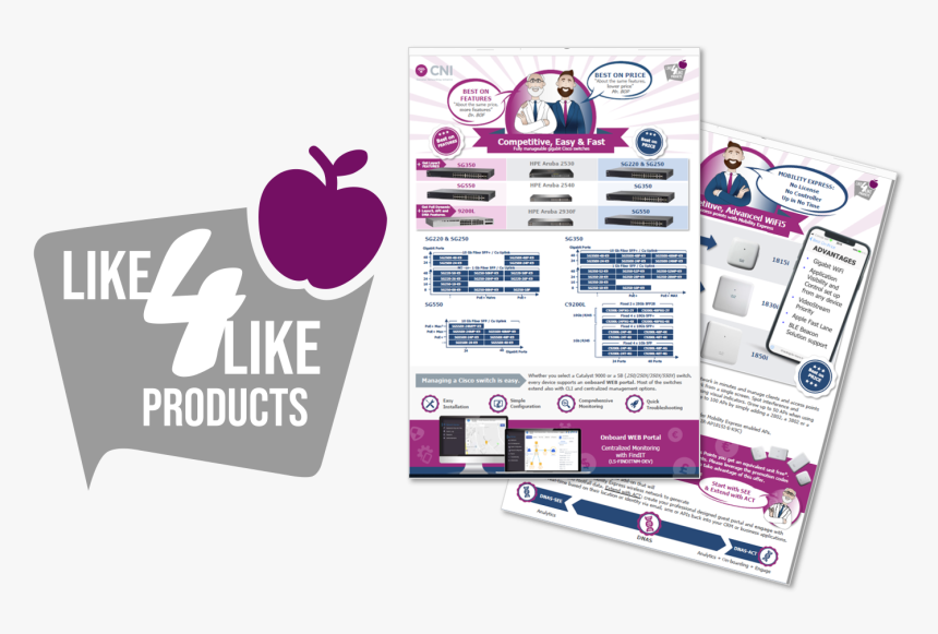 Mcintosh, HD Png Download