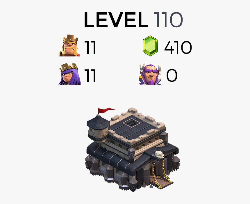 Clash Of Clans, HD Png Download