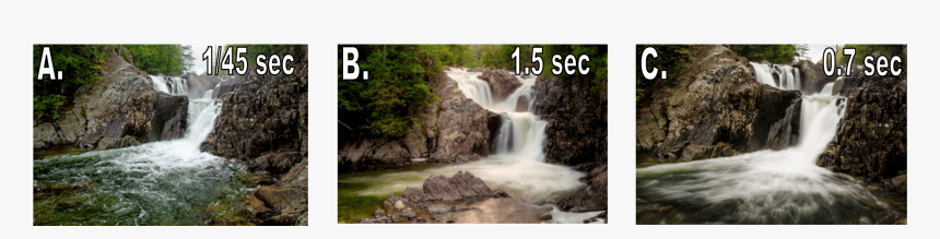 Waterfall, HD Png Download