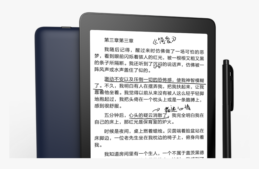 E-book Readers, HD Png Download