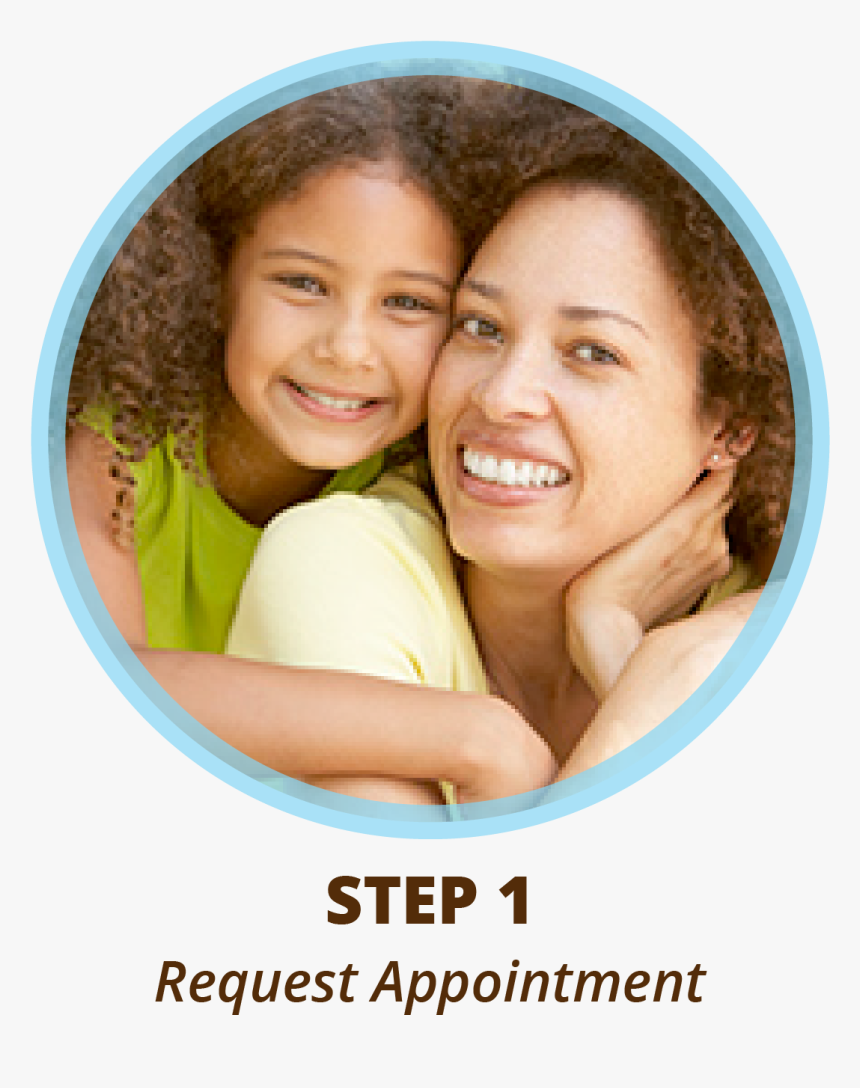 Orthodontics, HD Png Download
