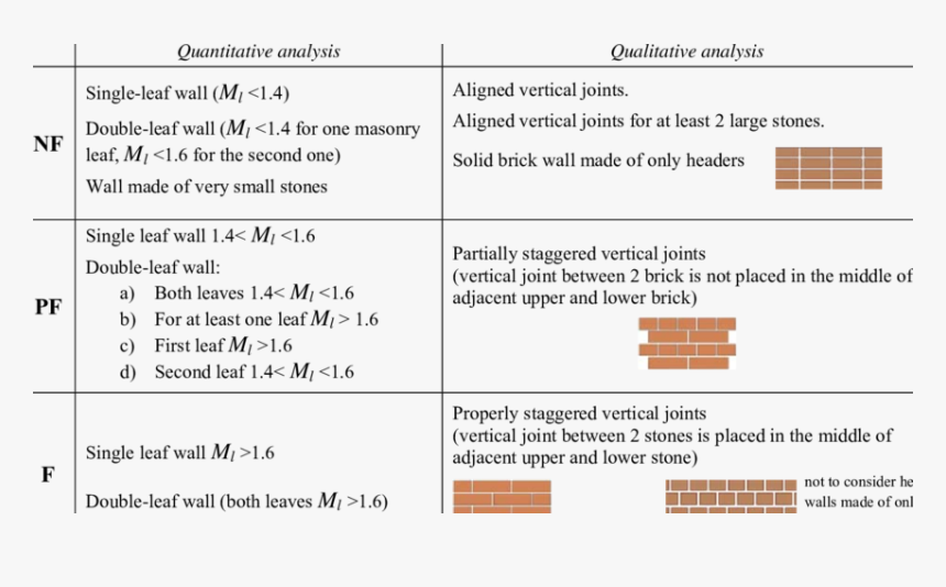 Screenshot, HD Png Download