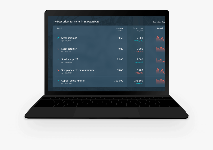 Netbook, HD Png Download