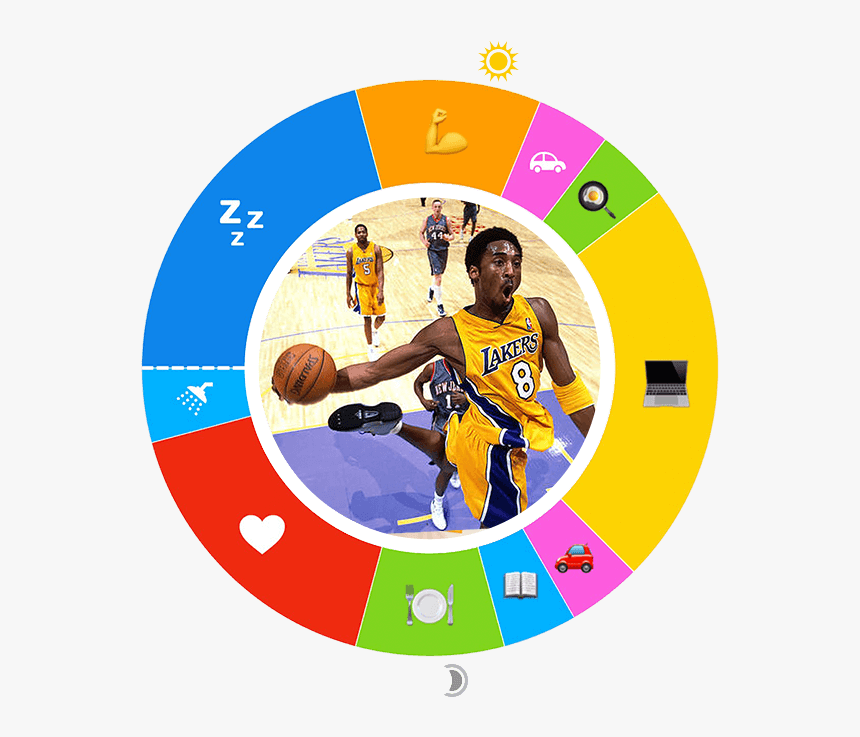 Kobe Bryant, HD Png Download