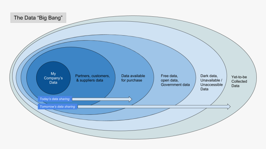 Circle, HD Png Download