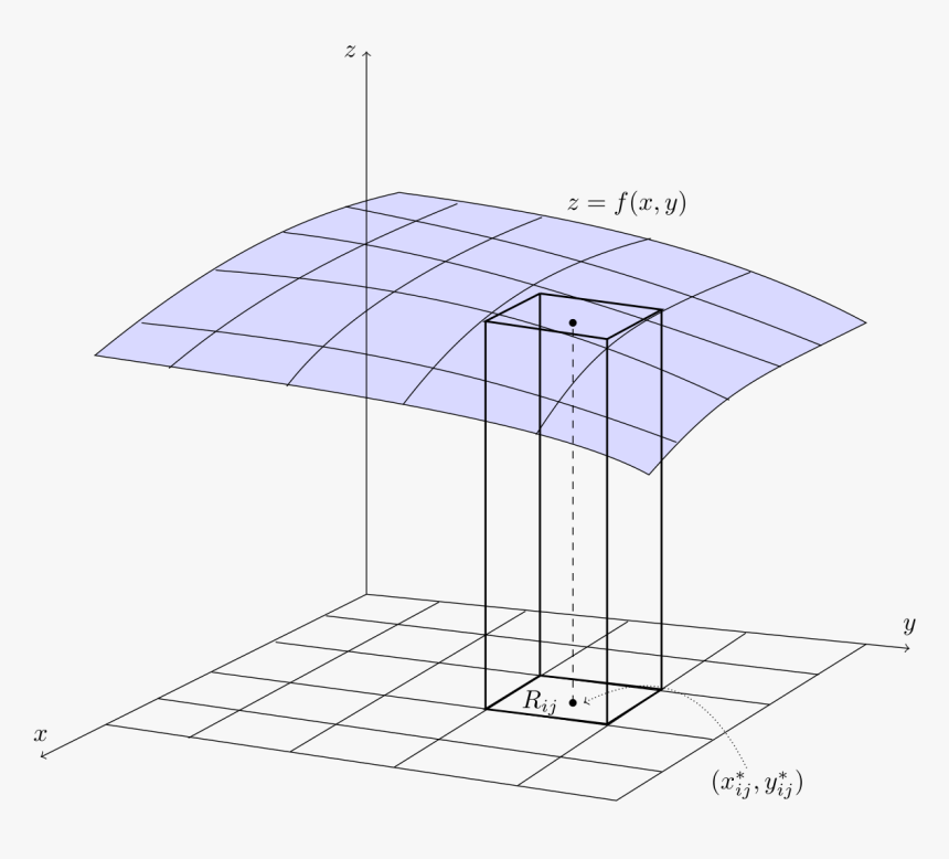 Diagram, HD Png Download