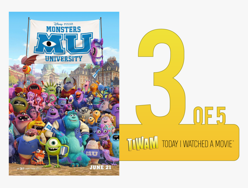 Monsters University Movie Review, HD Png Download