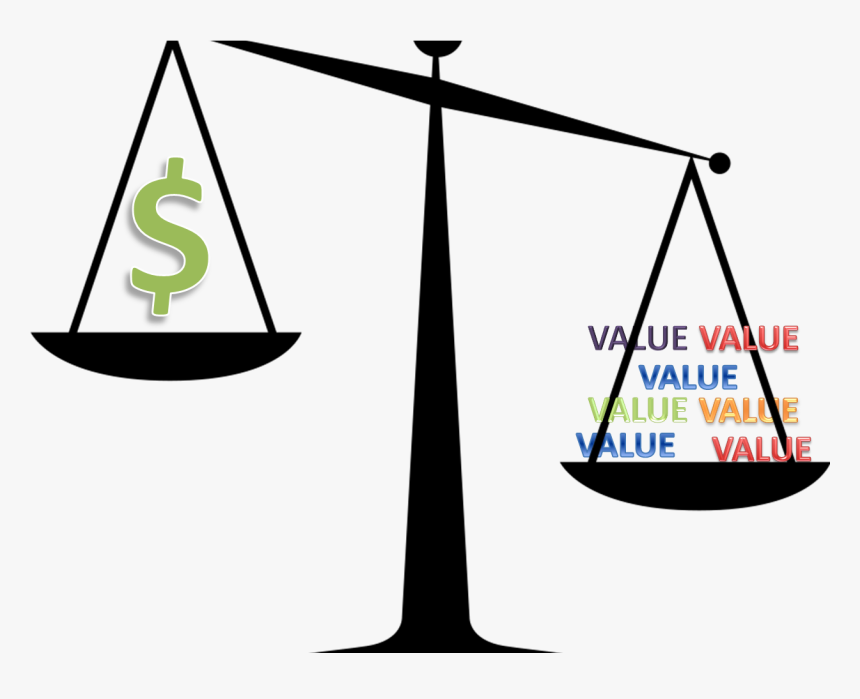 Why Salvage This Price System - Safety Vs Profit, HD Png Download