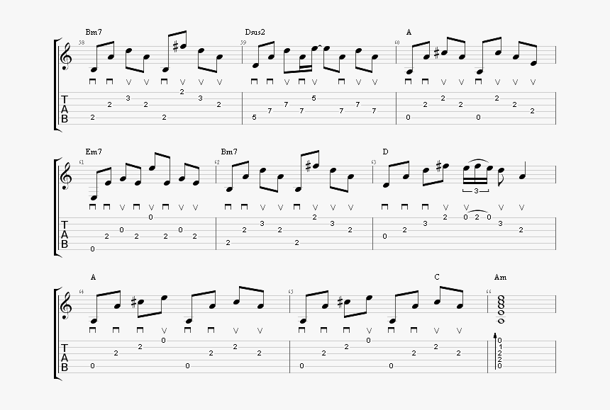 Guitar Bridge Section Of The Song Shallow Lady Gaga - Shallow Easy Guitar Tabs, HD Png Download