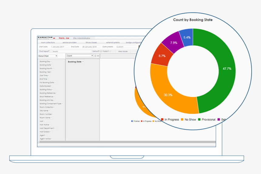 Circle, HD Png Download