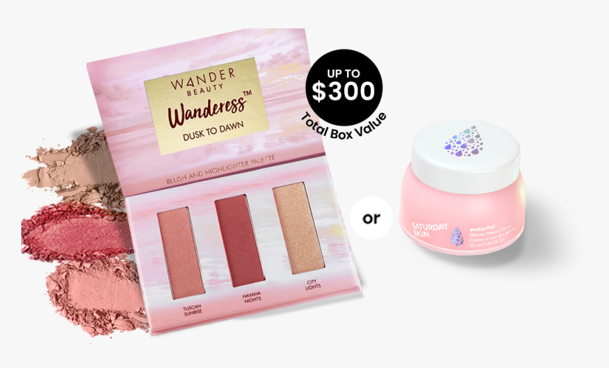 Eye Shadow, HD Png Download