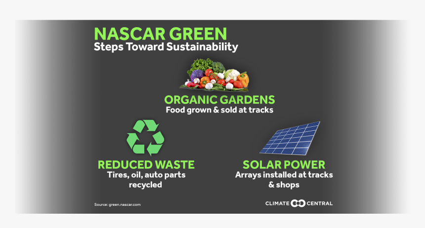 Epa Compliant, HD Png Download