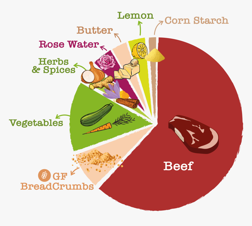 Illustration, HD Png Download