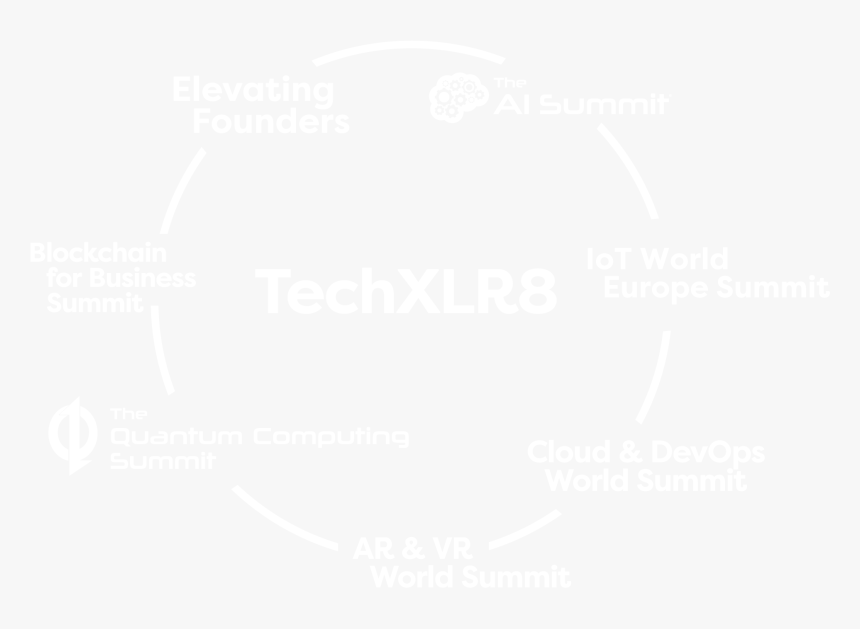 Close Icon Png White, Transparent Png