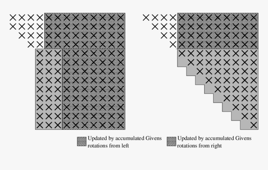 Base Rectangular A Crochet, HD Png Download