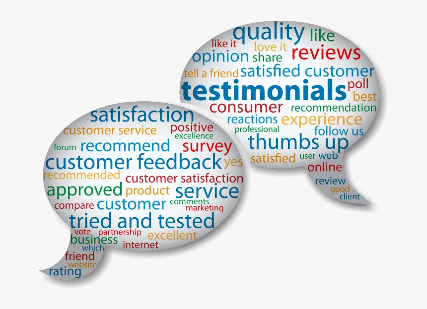Customer Feedback Review - Illustration, HD Png Download