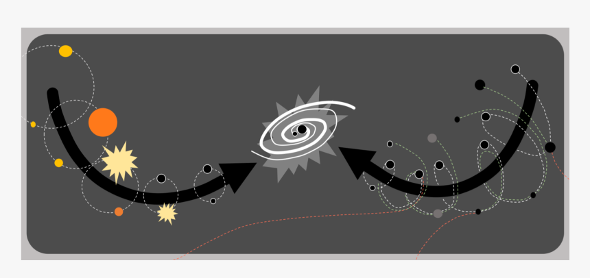 Picture - Illustration, HD Png Download