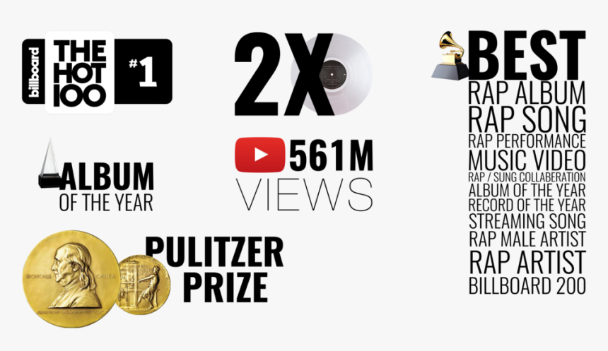 Media - Pulitzer Prize Medal, HD Png Download