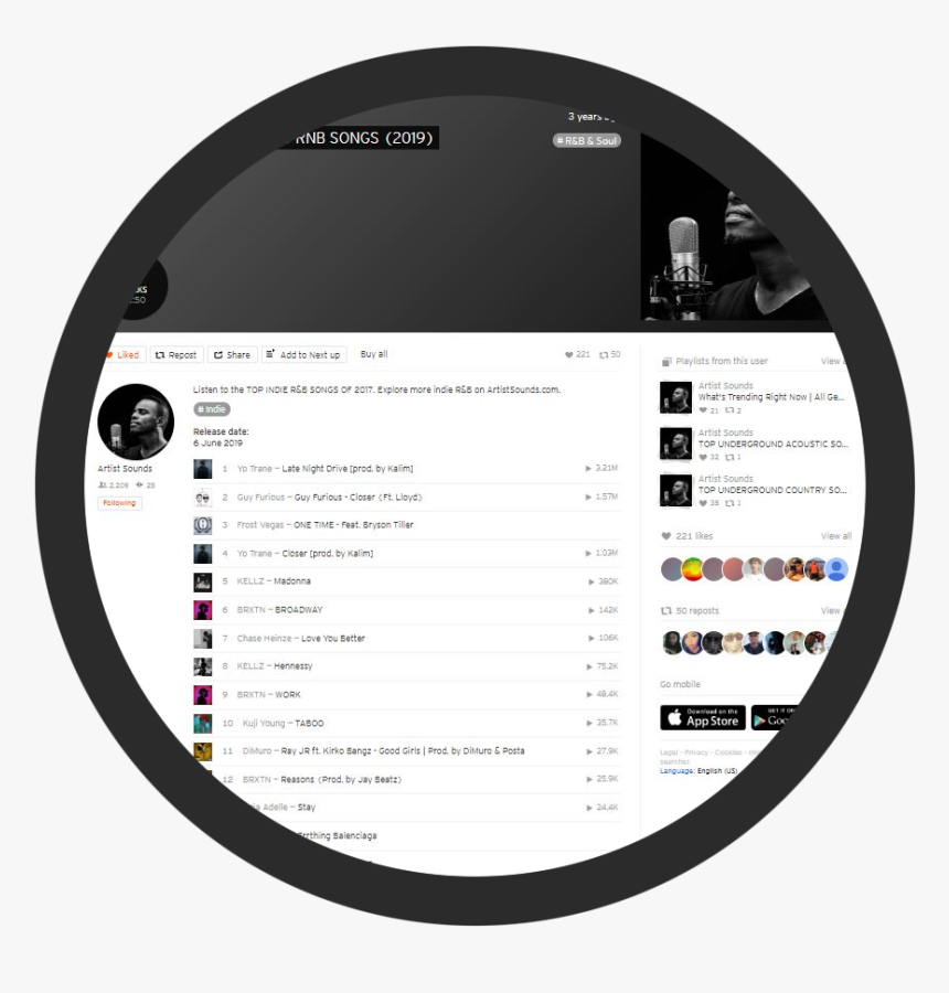 Charts - Diga Não A Dilma, HD Png Download