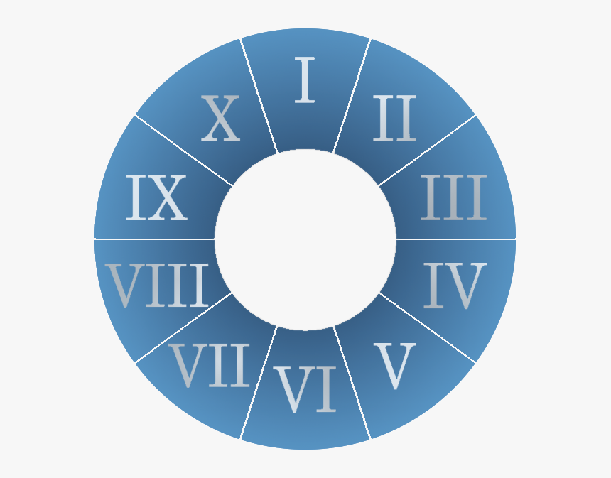 Halo Wars Tgw Circle Menu - Ingredion Incorporated, HD Png Download