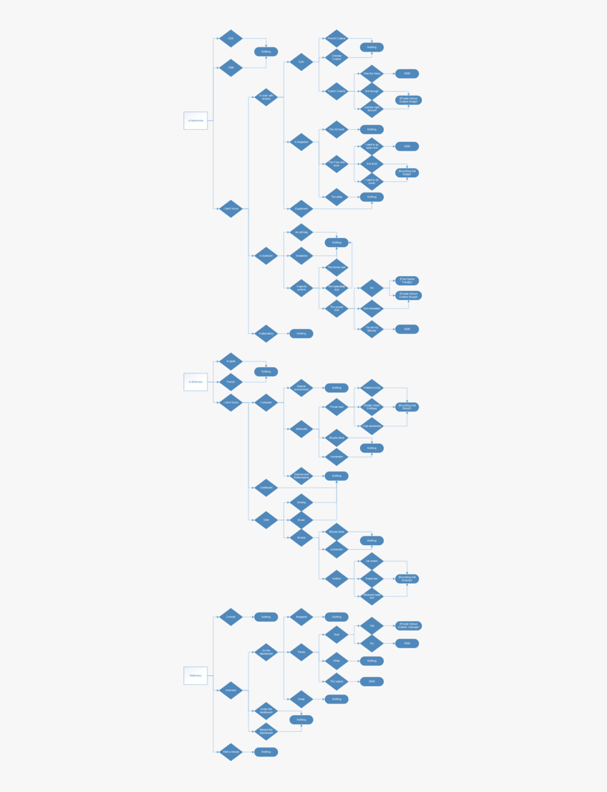 Free Gacha Ticket - Pattern, HD Png Download