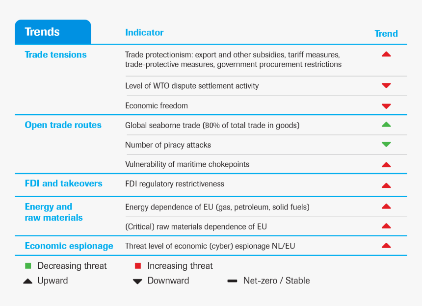 Screenshot, HD Png Download