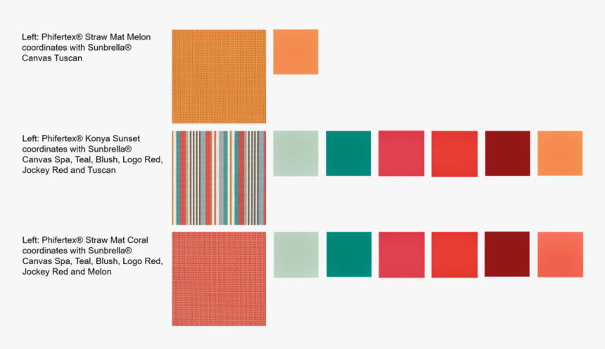 Phifertex Straw Mat Melon Coordinates Feb - Pattern, HD Png Download
