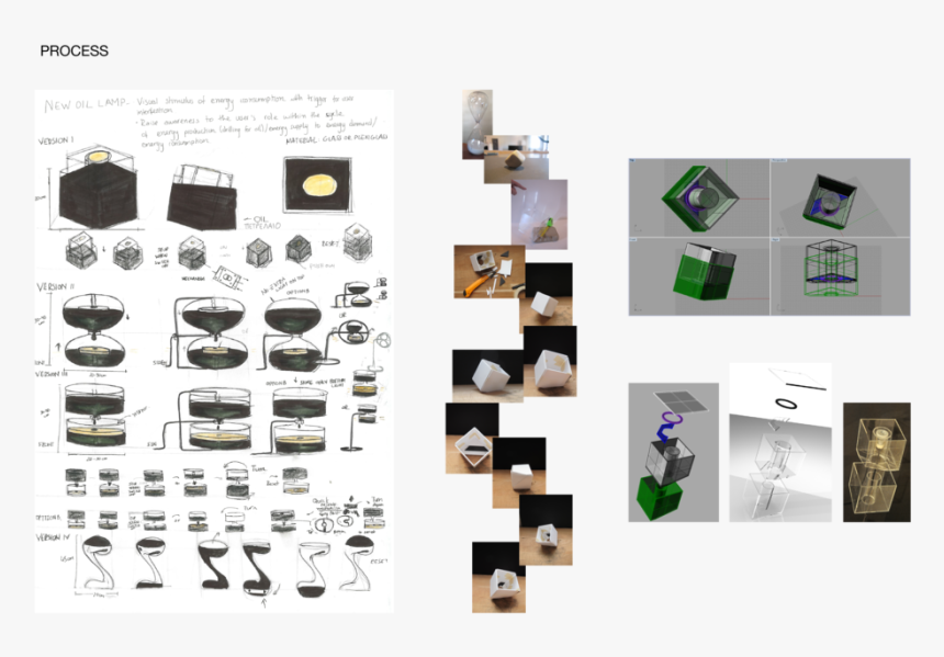 Oil Lamp Web3 - Collage, HD Png Download