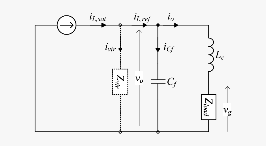 Diagram, HD Png Download