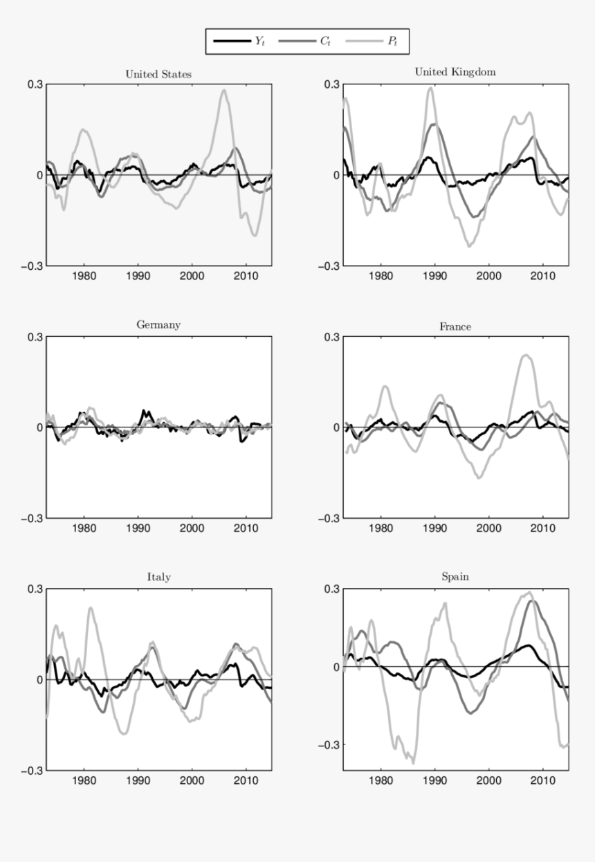 Barbed Wire, HD Png Download , Transparent Png Image - PNGitem