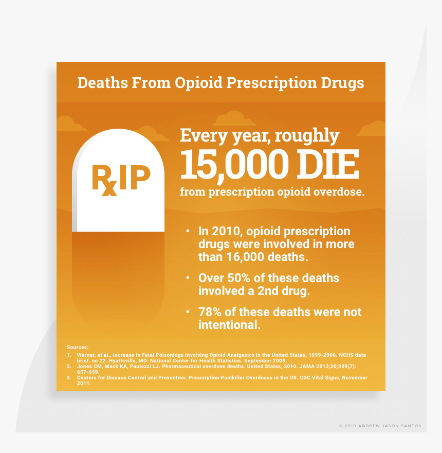 Tablet Copy 13, HD Png Download