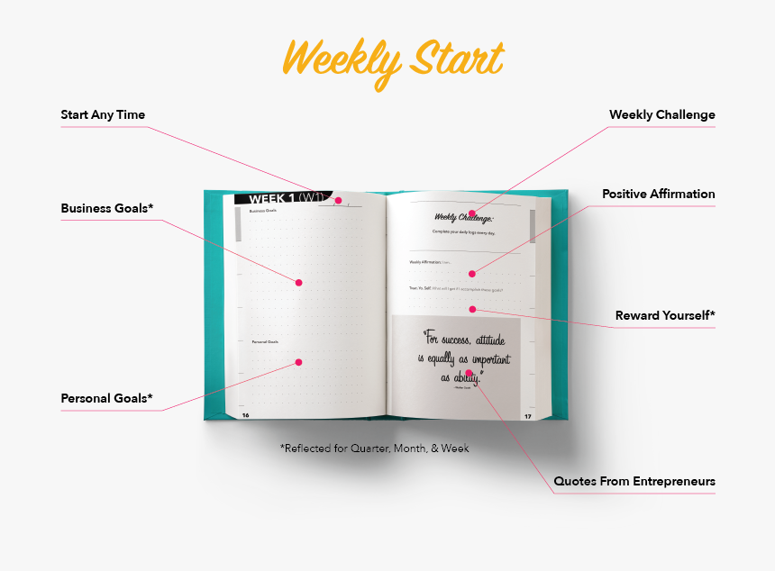 Fj Insides 02 - Ed Polish And Darren Wotz, HD Png Download