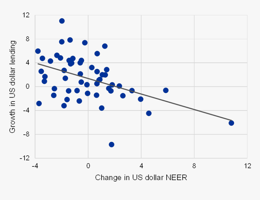 Diagram, HD Png Download