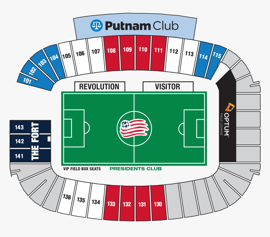 New England Revolution, HD Png Download