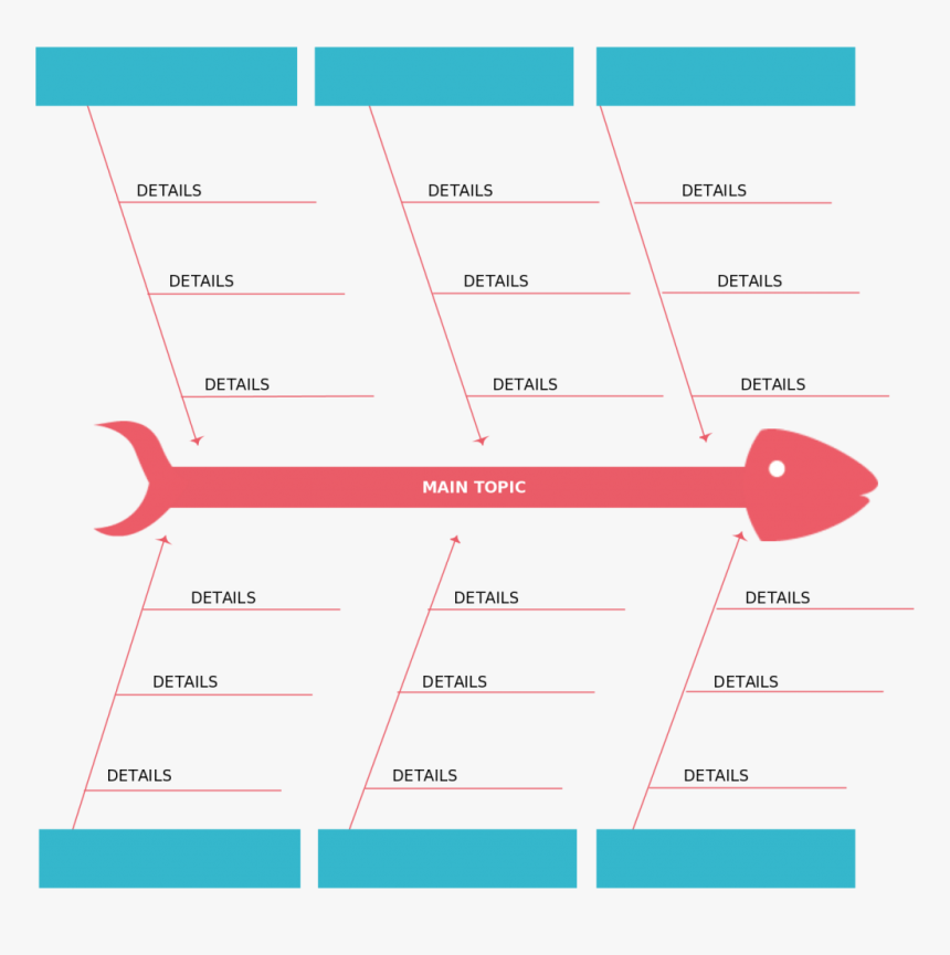 Fishbone Diagram Template For Presentation - Fish Bone Analysis Template, HD Png Download