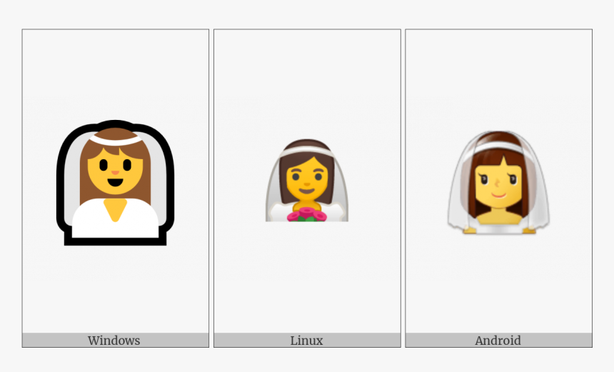 Transparent Bride Veil Clipart, HD Png Download