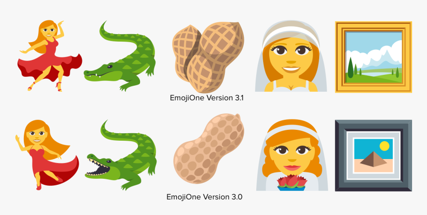 The Emoji Below Were Also Updated, And Were Featured, HD Png Download