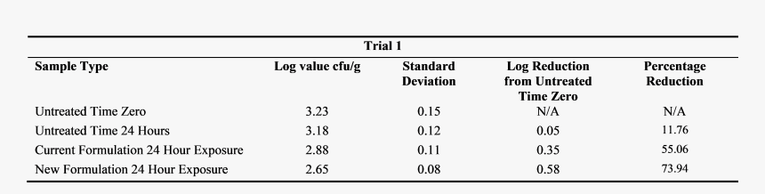 Screenshot, HD Png Download