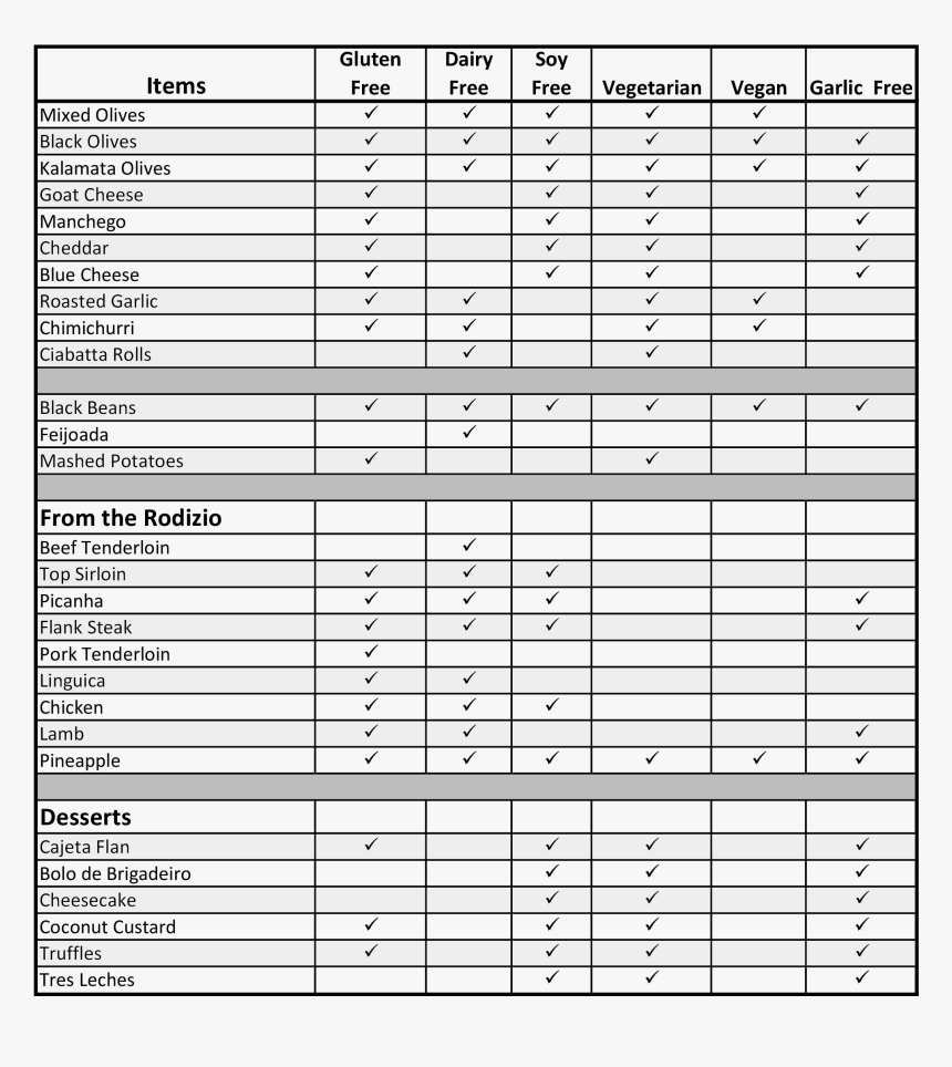 Monochrome, HD Png Download