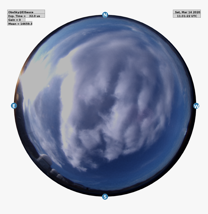 C-allsky1 - Circle, HD Png Download