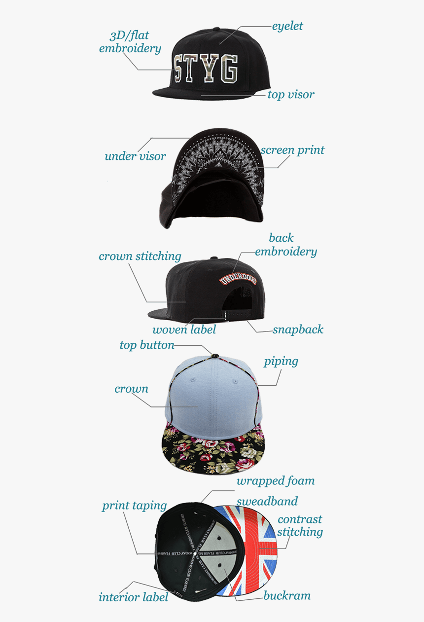 Headwear Manufacturer - Baseball Cap, HD Png Download